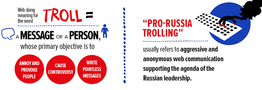 This is How Pro-Russia Trolls Manipulate Finns Online – Check the List of  Forums Favored by Propagandists